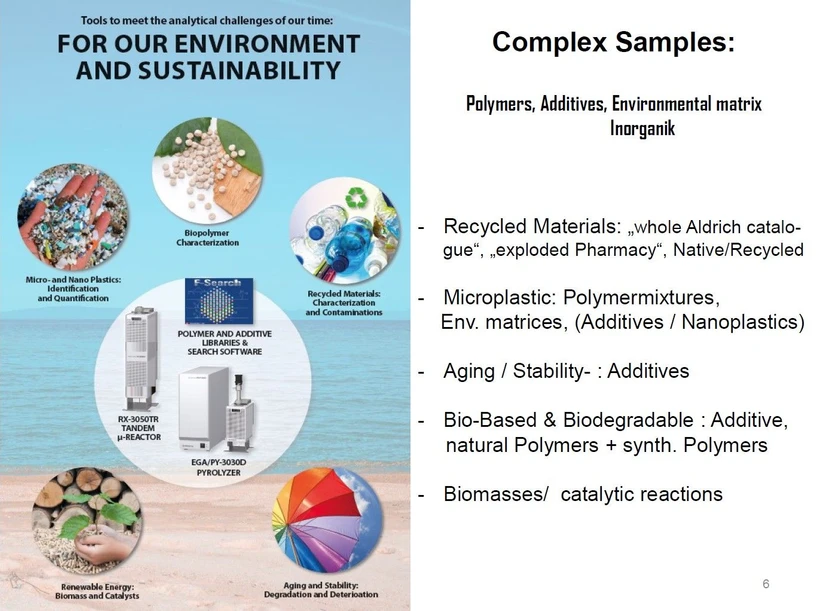 Altium: Uplatnění pyrolýzní GC/MS v analýze mnoha různých komplexních vzorků