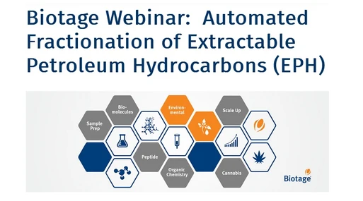 Automated Fractionation of Extractable Petroleum Hydrocarbons (EPH)