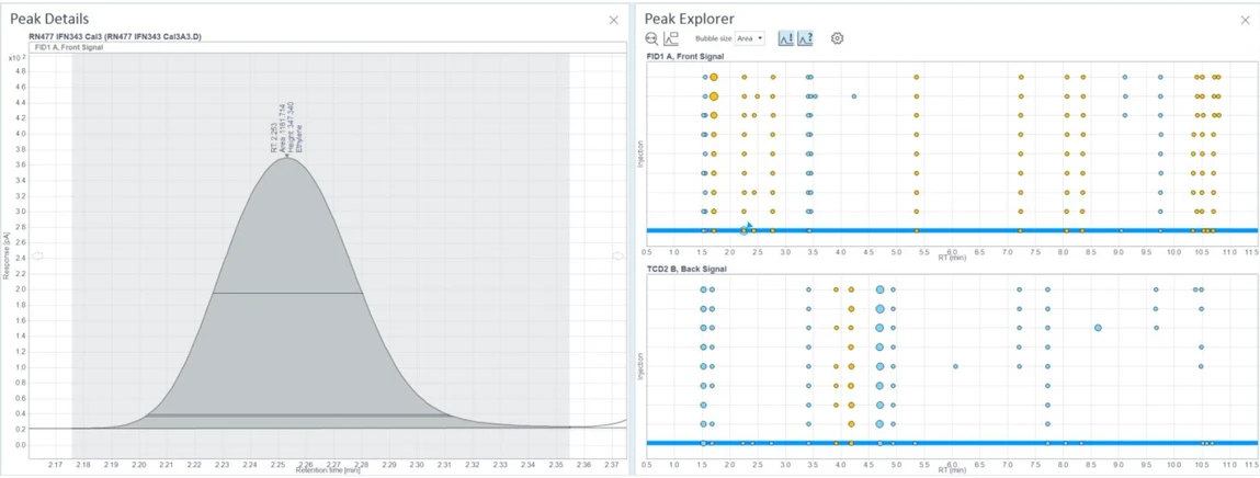 ChromSolutions: Stručný průvodce aktualizacemi softwaru