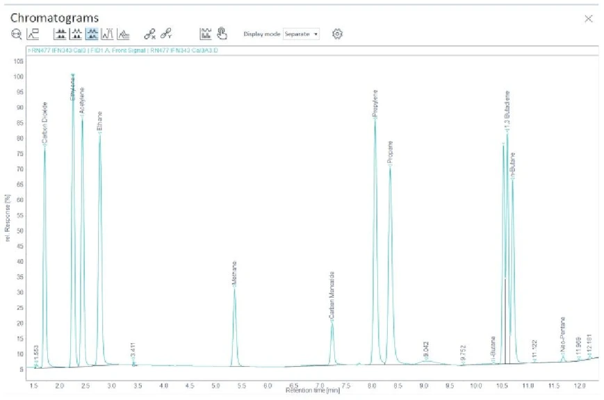 <p><strong>Foto: ChromSolutions: </strong>Stručný průvodce aktualizacemi softwaru</p>