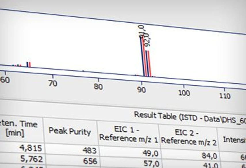DataApex - MS data import-export improvements.jpg