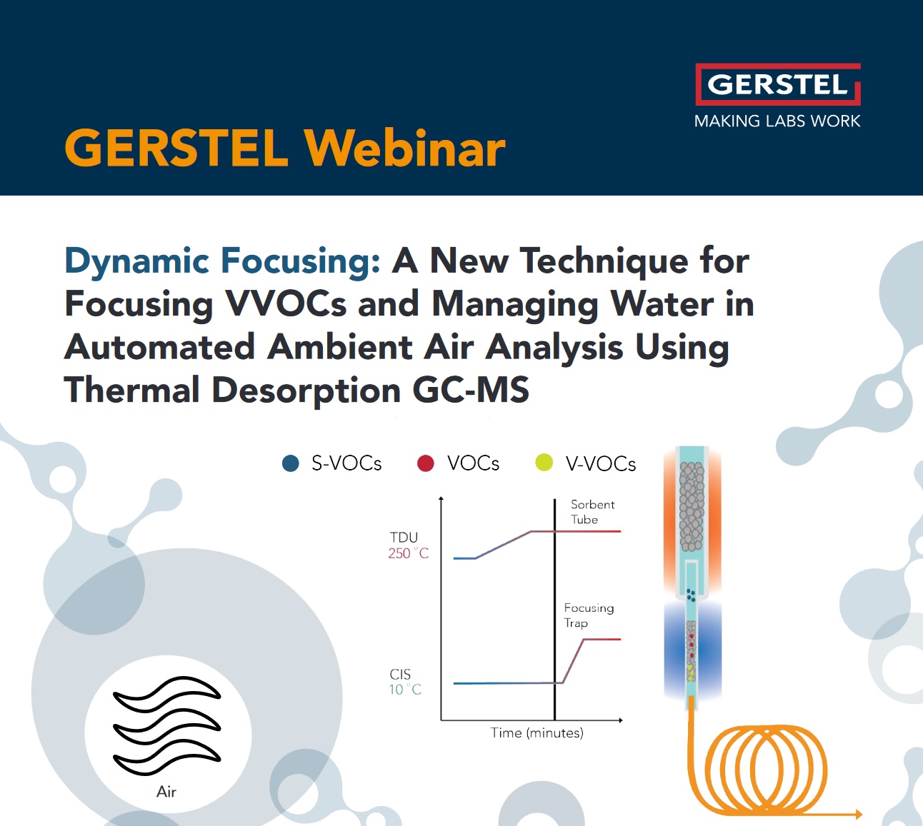 Gerstel: Dynamic Focusing: A New Technique for Focusing VVOCs and Managing Water in Automated Ambient Air Analysis
