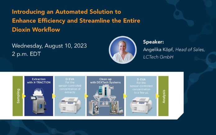 Gerstel: Introducing an Automated Solution to Enhance Efficiency and Streamline the Entire Dioxin Workflow