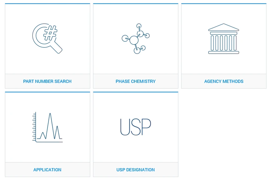 HPST: Online nástroj Agilent pro výběr a správnou volbu GC kolony pro Vaše analýzy
