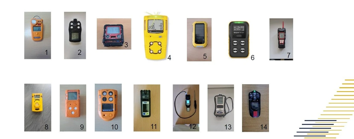 HZS ČR / Jiří DANĚK, Petra LOČÁRKOVÁ, Tomáš ČAPOUN: Zhodnocení využitelnosti soudobých plynových detektorů nebezpečných chemických látek v HZS ČR