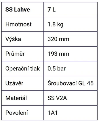 Honeywell vratné obaly na chemikálie