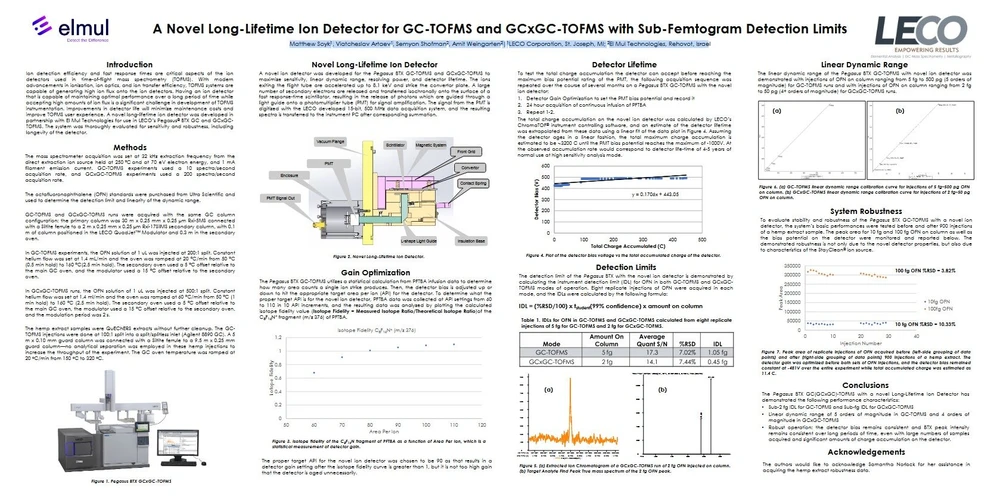 <p><strong>LECO:</strong> Nový detektor iontů pro GC-TOFMS a GC×GC-TOFMS s dlouhou životností a mezí detekce v řádu subfemtogramů</p>