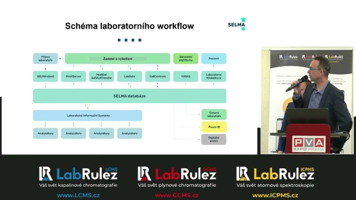 Optimalizace a digitalizace laboratorního procesu