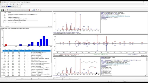 Seminář Wiley - Část 1: Hledání spekter pomocí NIST MS Search
