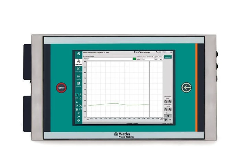 Metrohm - Platforma 2060 - 2060 HI
