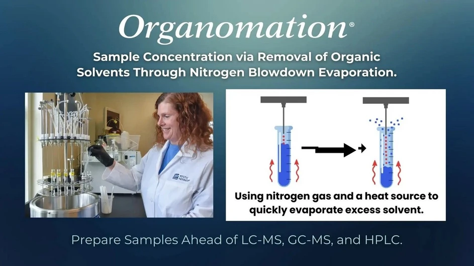 Organomation: Improving Sample Preparation Efficiency - The Power of Nitrogen Blowdown Evaporation