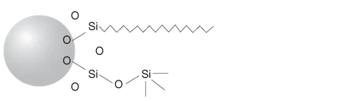 Phenomenex Strata C18-E Extrakce na pevné fázi (SPE)