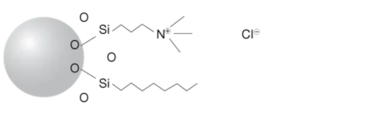 Phenomenex: Strata Screen-A