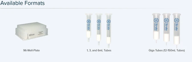 Phenomenex Strata Screen-C GF Extrakce na pevné fázi (SPE)