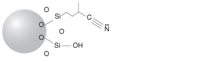 Phenomenex Strata CN Extrakce na pevné fázi (SPE)