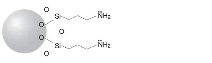 Phenomenex Strata NH2 Extrakce na pevné fázi (SPE)