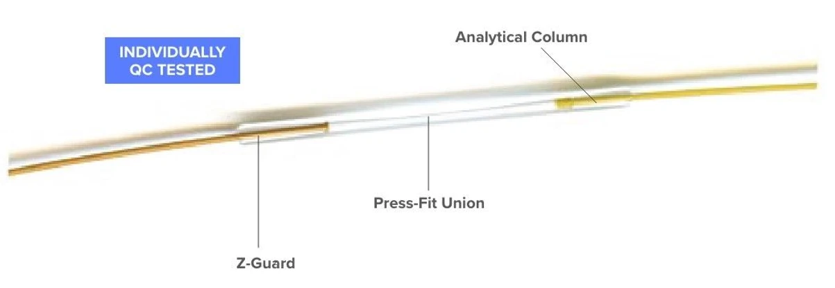 Phenomenex: Z-Guard GC ochranné kolony