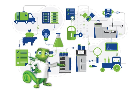 Thermo Chromeleon (CDS) Software