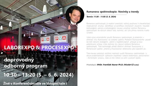 Přednáška LABOREXPO 2024: Ramanova spektroskopie: Novinky a trendy