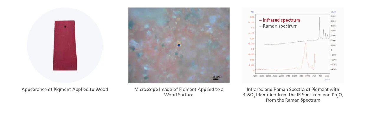 Shimadzu: Měření pigmentu pomocí Shimadzu AIRsight