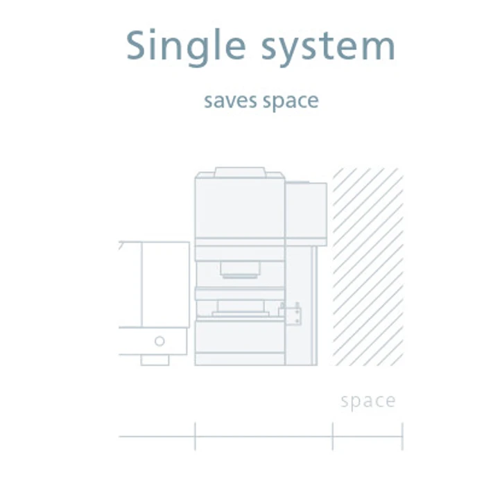 Shimadzu: Získání organických a anorganických informací jedním přístrojem