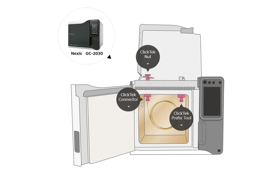 Obrázek 1: ClickTek Nut (matice s vodičem jehly), ClickTek Connector (konektor ke koloně), ClickTek Prefix Tool