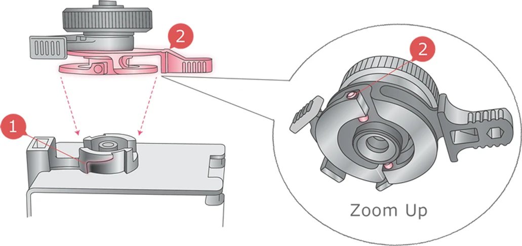 Obrázek 3: ClickTek Nut (Matice). 1,2 popsány níže