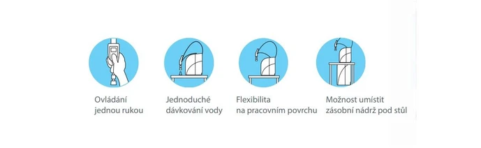 Stakpure OmniaLab systémy pro čistou a ultračistou vodu