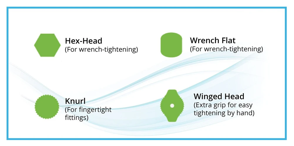 Watrex: Obrázek 2: Varianty geometrie hlavic.