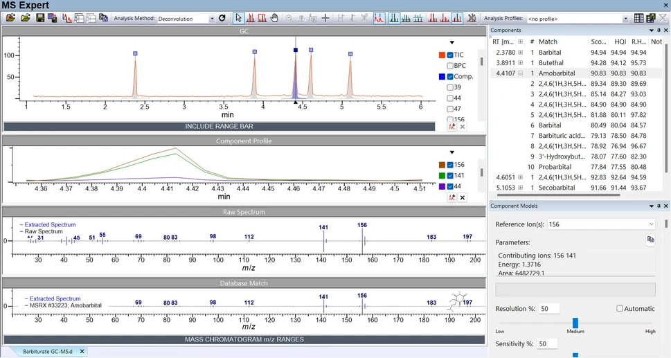 Wiley: KnowItAll Solutions for GC-MS