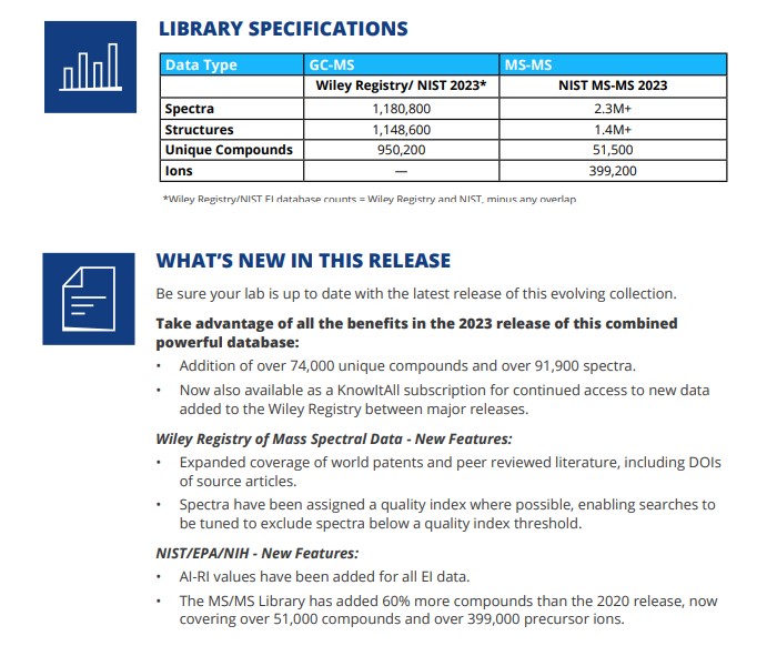 Wiley Registry/NIST knihovna hmotnostních spekter 2023
