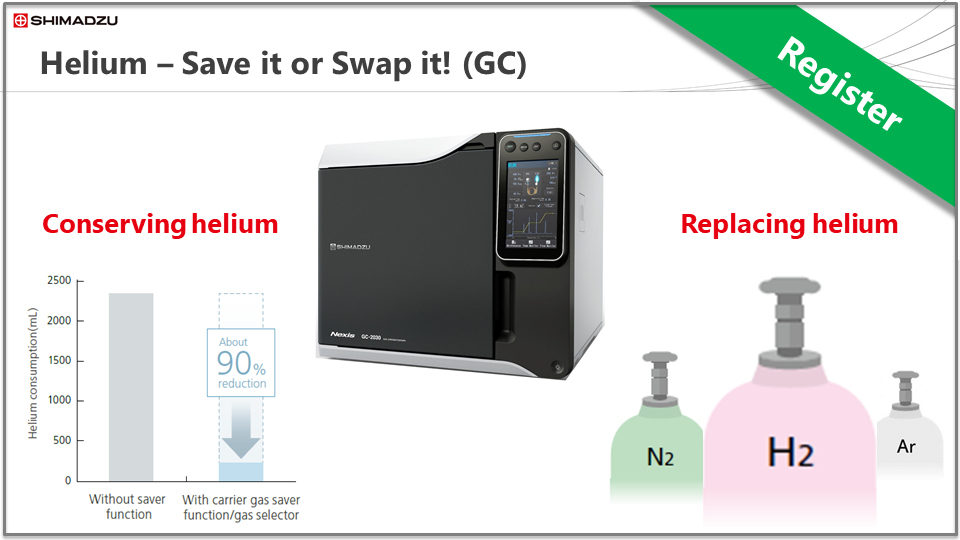 Shimadzu Products & Applications Series - Helium Part 1: Save it or Swap it!
