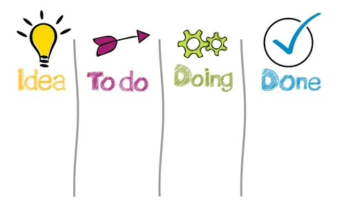 GC Method Development Basics