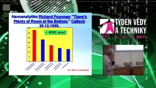 Co umí elektroanalytická chemie pro ochranu zdraví a životního prostředí